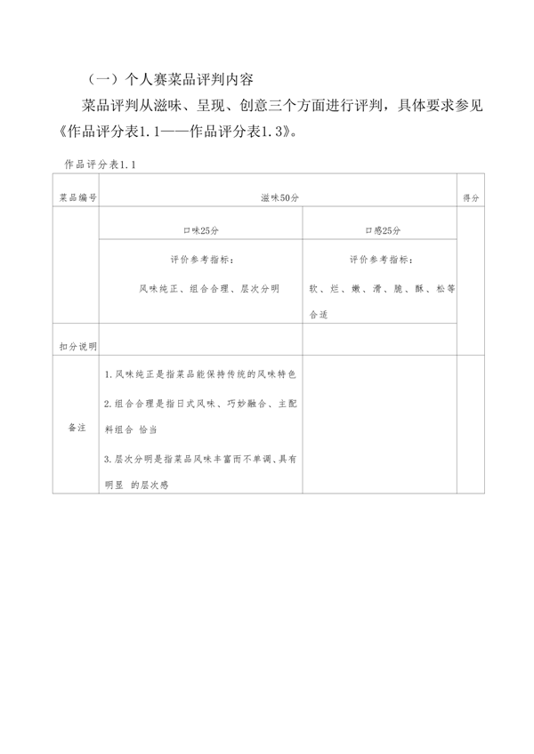 第三届辽宁省日式料理技能大赛通知(2024年1号）_4.png