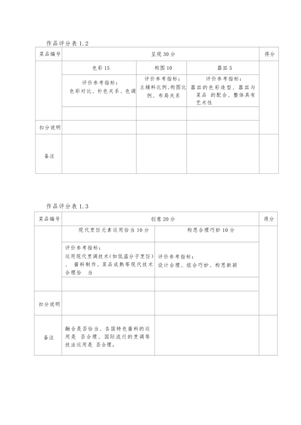 第三届辽宁省日式料理技能大赛通知(2024年1号）_5.png